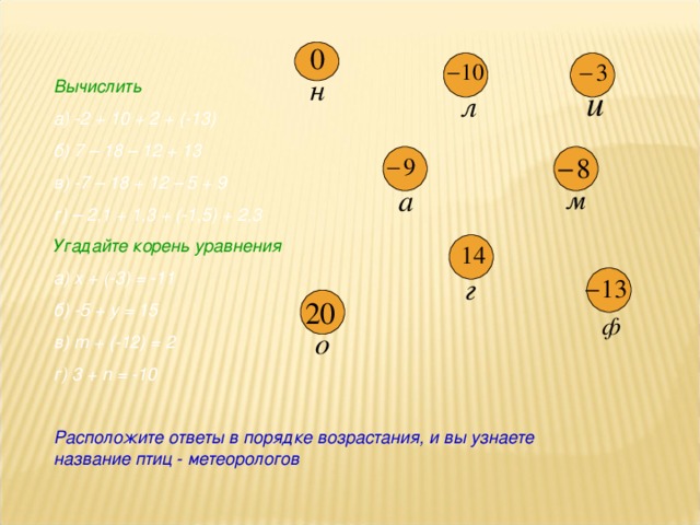 Вычислить а) -2 + 10 + 2 + (-13) б) 7 – 18 – 12 + 13 в) -7 – 18 + 12 – 5 + 9 г) – 2,1 + 1,3 + (-1,5) + 2,3 Угадайте корень уравнения а) х + (-3) = -11 б) -5 + у = 15 в) m + (-12) = 2 г) 3 + n = -10  Расположите ответы в порядке возрастания, и вы узнаете название птиц - метеорологов