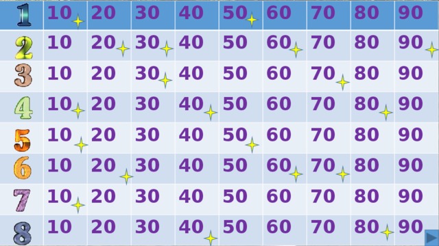 10 10 20 10 20 30 10 40 20 30 10 40 30 20 50 20 40 30 50 10 60 10 40 50 30 70 60 20 40 10 60 50 70 20 80 30 70 60 50 30 80 20 90 40 60 70 30 40 50 80 90 70 40 60 90 80 50 90 50 60 80 70 70 60 90 80 70 80 90 90 80 90 2 тур 