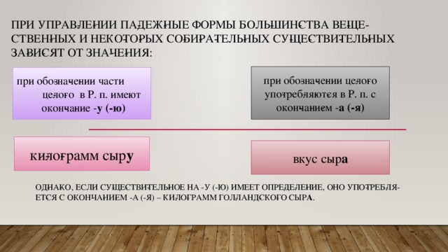 При управ­ле­нии па­деж­ные формы боль­шин­ства ве­ще­ствен­ных и неко­то­рых со­би­ра­тель­ных су­ще­стви­тель­ных за­ви­сят от зна­че­ния:             при обо­зна­че­нии це­ло­го упо­треб­ля­ют­ся в Р. п. с окон­ча­ни­ем - а (-я) при обо­зна­че­нии части це­ло­го в Р. п. имеют окон­ча­ние - у (-ю)   ки­ло­грамм сыр у вкус сыр а Од­на­ко, если су­ще­стви­тель­ное на -у (-ю) имеет опре­де­ле­ние, оно упо­треб­ля­ет­ся с окон­ча­ни­ем -а (-я) – ки­ло­грамм гол­ланд­ско­го сыр а . 