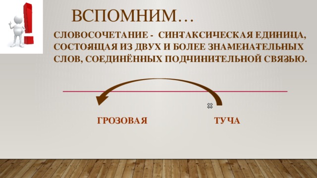  вспомним… Словосочетание -  син­так­си­че­ская еди­ни­ца, со­сто­я­щая из двух и более зна­ме­на­тель­ных слов, со­еди­нён­ных под­чи­ни­тель­ной свя­зью.     Грозовая туча 