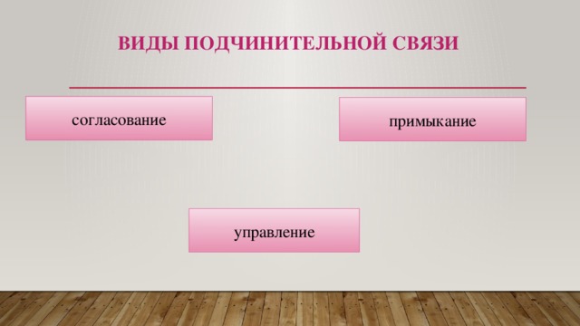 Виды подчинительной связи согласование примыкание управление 