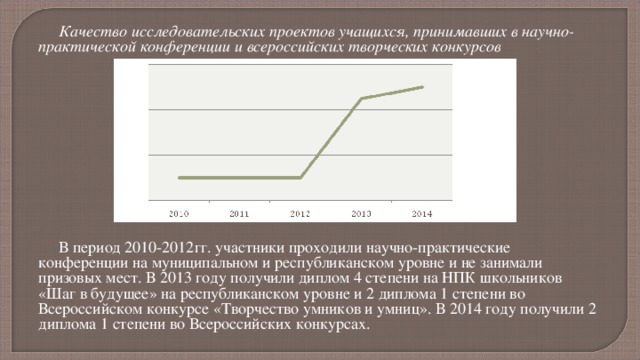Качество исследовательских проектов учащихся, принимавших в научно-практической конференции и всероссийских творческих конкурсов     В период 2010-2012гг. участники проходили научно-практические конференции на муниципальном и республиканском уровне и не занимали призовых мест. В 2013 году получили диплом 4 степени на НПК школьников «Шаг в будущее» на республиканском уровне и 2 диплома 1 степени во Всероссийском конкурсе «Творчество умников и умниц». В 2014 году получили 2 диплома 1 степени во Всероссийских конкурсах.   
