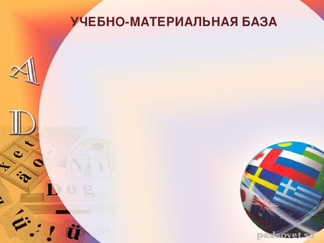 УЧЕБНО-МАТЕРИАЛЬНАЯ БАЗА 