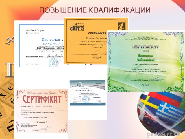  ПОВЫШЕНИЕ КВАЛИФИКАЦИИ 