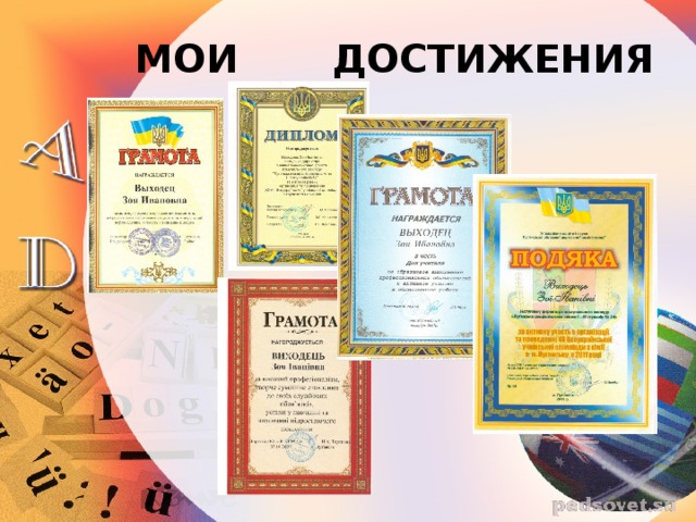 МОИ ДОСТИЖЕНИЯ 