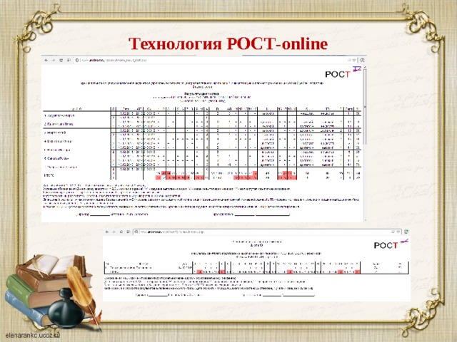 Технология РОСТ- online 