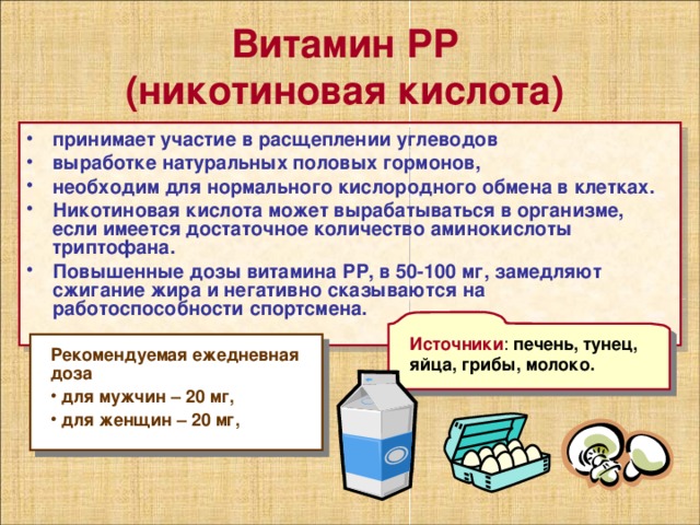 Никотиновая кислота презентация