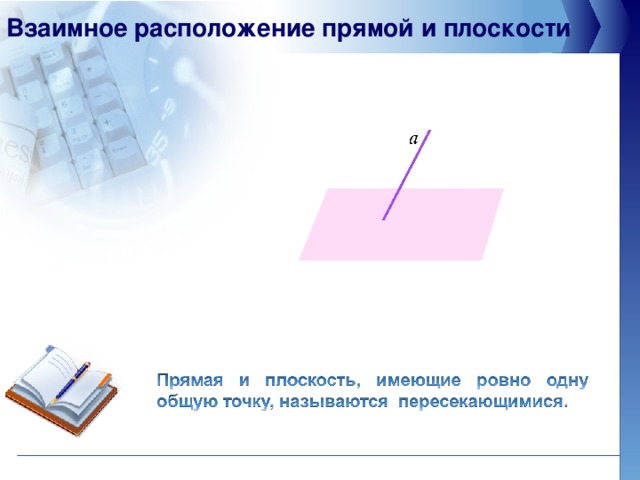 Аксиома о взаимном расположении прямой и плоскости. Значок лежит в плоскости. Могут ли прямая и плоскость иметь одну общую точку.