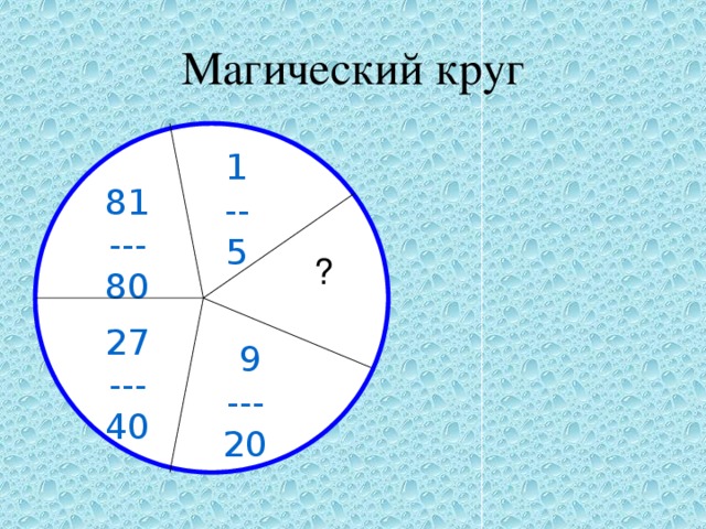 Магический круг 1 -- 5 81 --- 80 ? 27 --- 40  9 --- 20 