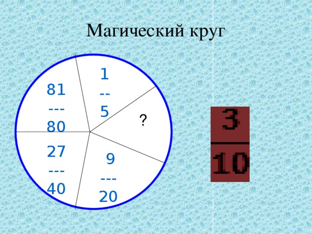 Магический круг 1 -- 5 81 --- 80 ? 27 --- 40  9 --- 20 
