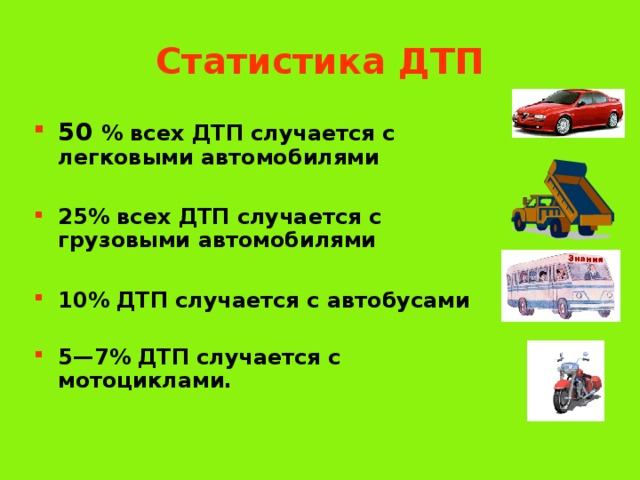 Виды и причины дтп проект