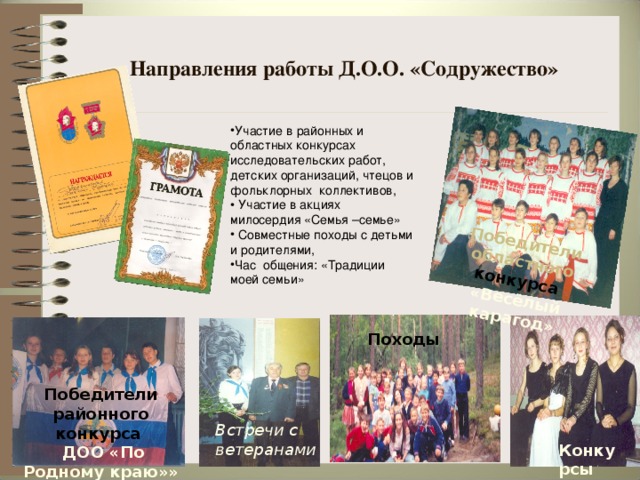 Победители областного конкурса «Весёлый карагод»  Направления работы Д.О.О. «Содружество» Участие в районных и областных конкурсах исследовательских работ, детских организаций, чтецов и фольклорных коллективов,  Участие в акциях милосердия «Семья –семье»  Совместные походы с детьми и родителями, Час общения: «Традиции моей семьи» Походы Победители районного конкурса  ДОО «По Родному краю»» Встречи с ветеранами Конкурсы