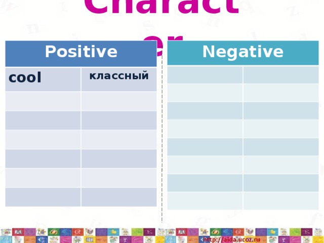 Character Positive Negative cool классный 11/17/16  