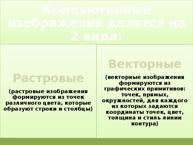 В растровой графике изображение формируется в виде ответ