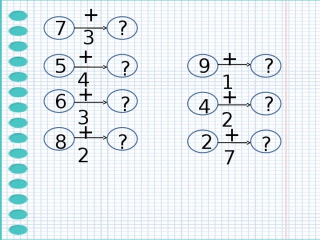 +3 7 ? +4 +1 ? 9 5 ? +3 +2 6 ? ? 4 +2 +7 ? 8 2 ? 