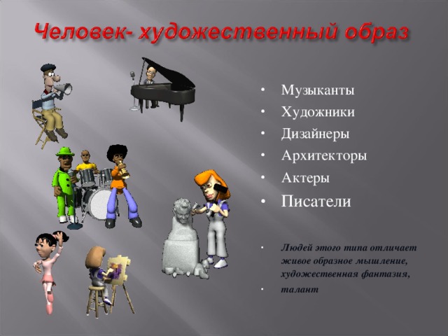 Музыканты Художники Дизайнеры Архитекторы Актеры Писатели  Людей этого типа отличает живое образное мышление, художественная фантазия, талант   