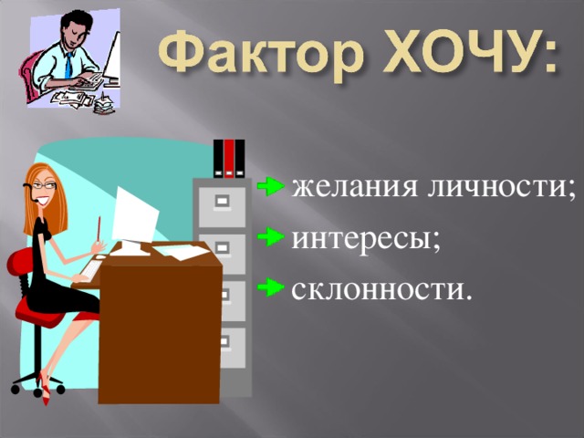  желания личности;  интересы;  склонности. 