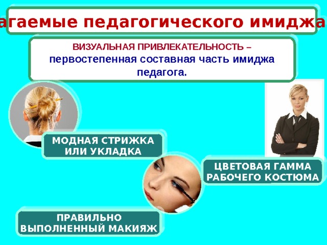 Слагаемые педагогического имиджа ВИЗУАЛЬНАЯ ПРИВЛЕКАТЕЛЬНОСТЬ – первостепенная составная часть имиджа педагога. МОДНАЯ СТРИЖКА ИЛИ УКЛАДКА ЦВЕТОВАЯ ГАММА РАБОЧЕГО КОСТЮМА ПРАВИЛЬНО ВЫПОЛНЕННЫЙ МАКИЯЖ 