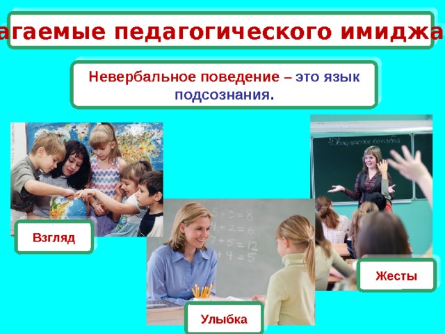 Слагаемые педагогического имиджа Невербальное поведение –  это язык подсознания . Взгляд Жесты Улыбка 