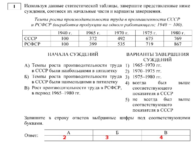 Используя данные диаграммы соотнесите начало и варианты завершения суждения