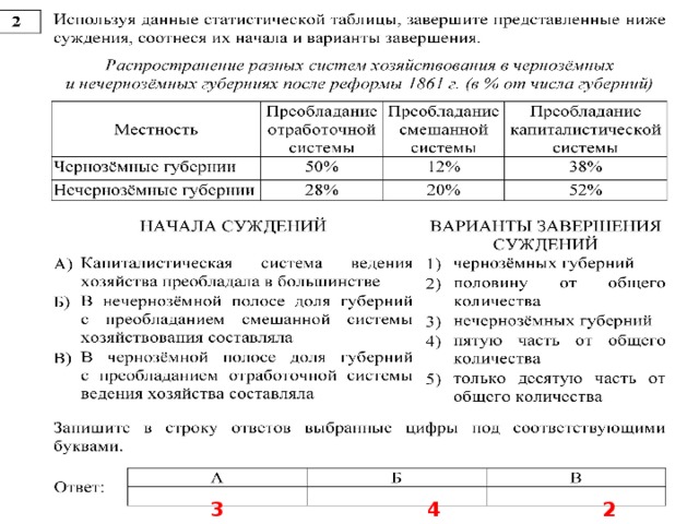 Используя данные диаграммы соотнесите начало и варианты завершения суждения