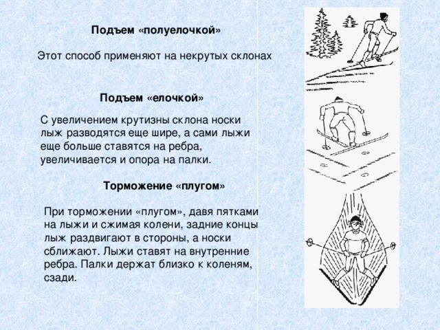 Подъем «полуелочкой»  Подъем «елочкой» Торможение «плугом» 