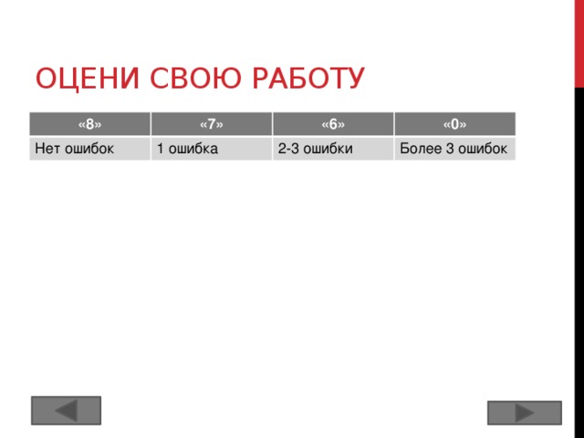 Оцени свою работу «8» «7» Нет ошибок 1 ошибка «6» «0» 2-3 ошибки Более 3 ошибок 