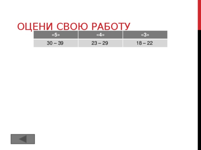 Оцени свою работу «5» «4» 30 – 39 «3» 23 – 29 18 – 22   