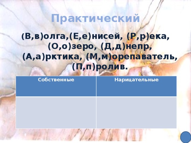 Практический ( В,в)олга,(Е,е)нисей, (Р,р)ека, (О,о)зеро, (Д,д)непр, (А,а)рктика, (М,м)орепаватель, (П,п)ролив. Собственные Нарицательные