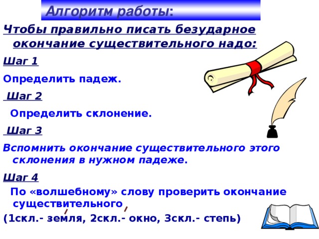 Алгоритм работы :   Чтобы правильно писать безударное окончание существительного надо: Шаг 1 Определить падеж.  Шаг 2  Определить склонение.  Шаг 3 Вспомнить окончание существительного этого склонения в нужном падеже . Шаг 4  По «волшебному» слову проверить окончание существительного (1скл.- земля, 2скл.- окно, 3скл.- степь)