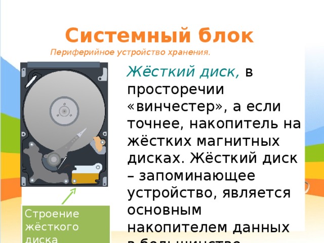 Системный блок Периферийное устройство хранения. Жёсткий диск, в просторечии «винчестер», а если точнее, накопитель на жёстких магнитных дисках. Жёсткий диск – запоминающее устройство, является основным накопителем данных в большинстве компьютеров. Строение жёсткого диска 