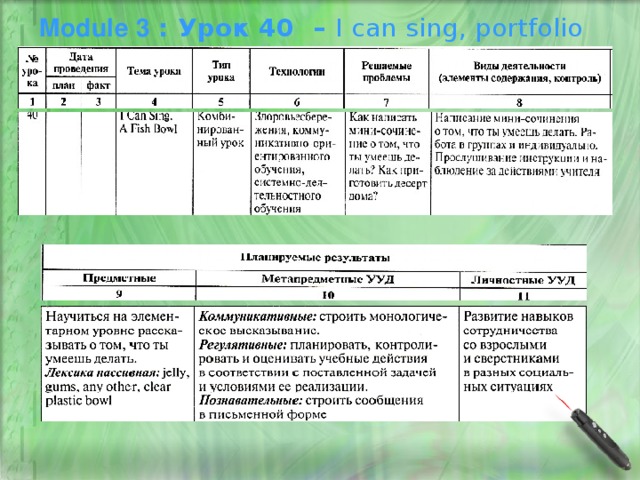 Module 3 : Урок 40 – I can sing, portfolio 