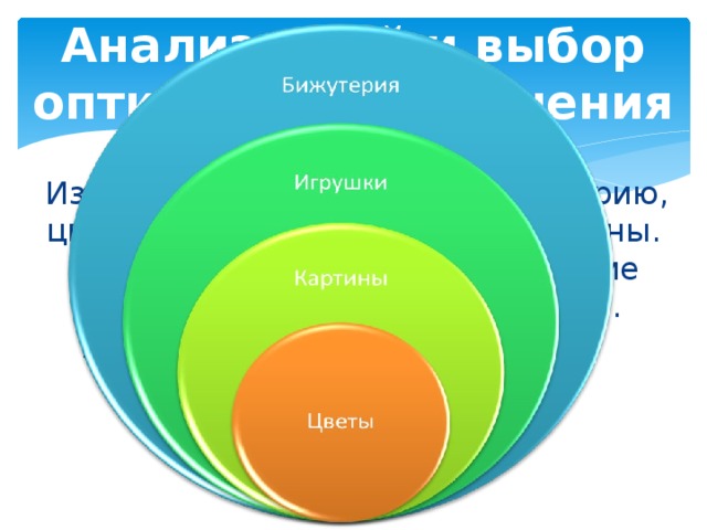 Анализ идей и выбор оптимального решения  Из бисера можно плести бижутерию, цветы, игрушки, вышивать картины. Мне хочется сплести узумбарские фиалки и оформить их в кашпо. 