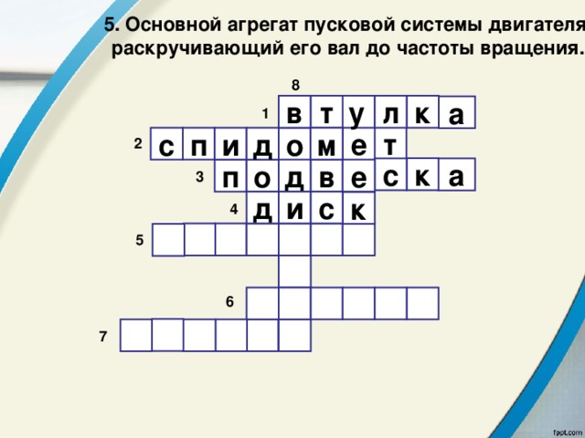 5. Основной агрегат пусковой системы двигателя, раскручивающий его вал до частоты вращения. 8  л т в у к а 1 т е д м с п и о 2 к с а е в д о п 3 д и с к 4        5        6        7 