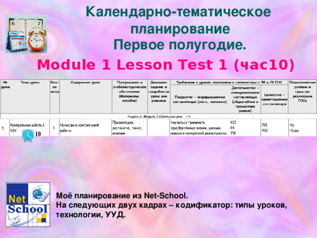 Календарно-тематическое планирование Первое полугодие. Module 1 Lesson Test 1 (час10) Час Моё планирование из Net-School. На следующих двух кадрах – кодификатор: типы уроков, технологии, УУД.  