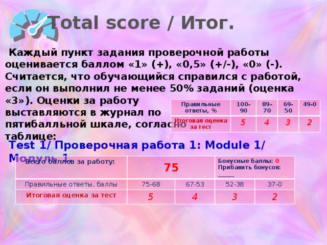 Total score / Итог.  Каждый пункт задания проверочной работы оценивается баллом «1» (+), «0,5» (+/-), «0» (-). Считается, что обучающийся справился с работой, если он выполнил не менее 50% заданий (оценка «3»). Оценки за работу выставляются в журнал по пятибалльной шкале, согласно таблице: Правильные ответы, % 100-90 Итоговая оценка за тест 89-70 5 69-50 4 49-0 3 2 Test 1/ Проверочная работа 1: Module 1/ Модуль 1. Всего баллов за работу: Правильные ответы, баллы 75 Итоговая оценка за тест 75-68 Бонусные баллы: 0 67-53 5 52-38 4 Прибавить бонусов: ______ 37-0 3 2 