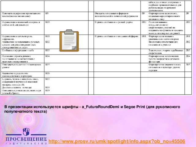 В презентации используются шрифты - a_FuturaRoundDemi и Segoe Print (для рукописного полупечатного текста) http://www.prosv.ru/umk/spotlight/info.aspx?ob_no=45506 