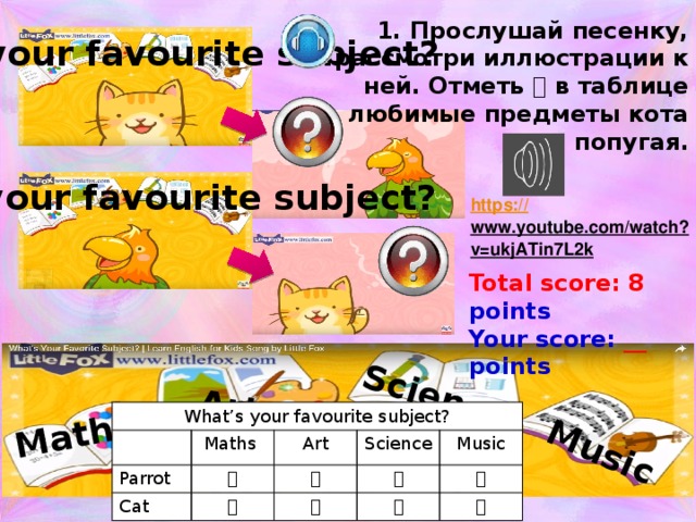 Maths Art Science Music 1. Прослушай песенку, рассмотри иллюстрации к ней. Отметь  в таблице любимые предметы кота и попугая. What’s your favourite subject? What’s your favourite subject? https:// www.youtube.com/watch?v=ukjATin7L2k  Total score: 8 points Your score: __ points Ссылка – на видео. Я записала его как звук. Объясните очерёдность вопросов и ответов по картинке. Оценивание – все клеточки задания, заполненные и пустые. Лишние знаки в клетках, которые должны остаться пустыми – ошибка. What’s your favourite subject? Parrot Maths Cat  Art   Science   Music     