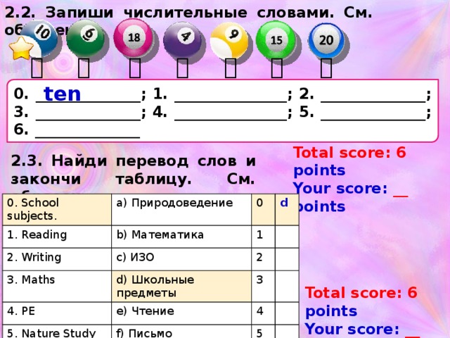 2.2. Запиши числительные словами. См. образец.        ten 0. ______________; 1. _______________; 2. ______________; 3. ______________; 4. _______________; 5. ______________; 6. ______________ Total score: 6 points Your score: __ points 2.3. Найди перевод слов и закончи таблицу. См. образец. 0. School subjects. 1. Reading a) Природоведение 0 2. Writing b) Математика d 3. Maths 1 c) ИЗО 4. PE 2 d) Школьные предметы 5. Nature Study e) Чтение 3 4 6. Art f) Письмо 5 g) Физкультура 6 Total score: 6 points Your score: __ points  