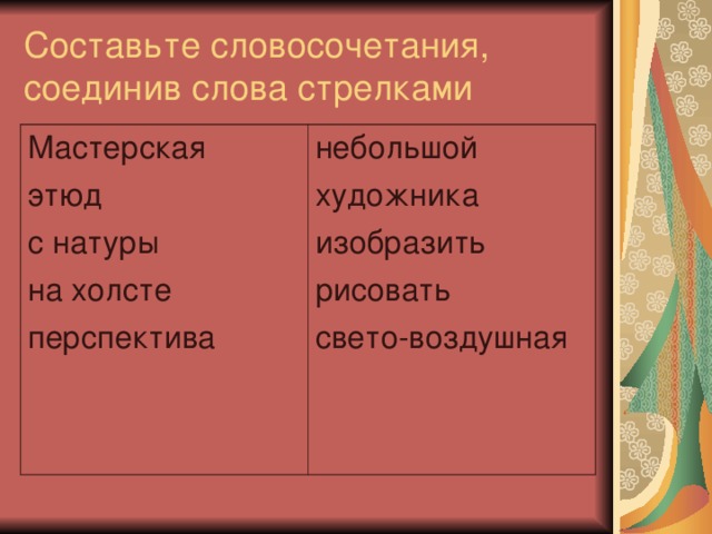Составьте словосочетания, соединив слова стрелками Мастерская этюд с натуры на холсте перспектива небольшой художника изобразить рисовать свето-воздушная 