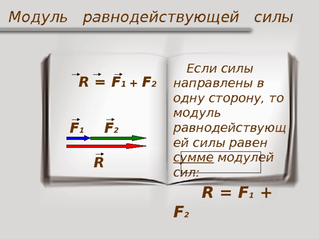 ЕГЭ–2025, физика: задания, ответы, решения