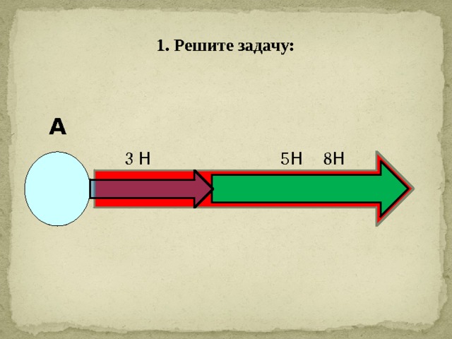 Какая из двух сил