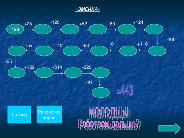 «ЗМЕЙКА» -120 +124 -60 +52 +25 128 -100 +118 -0 -55 +40 -68 -35 +109 +514 -320 +91 Готово Равенство верно 