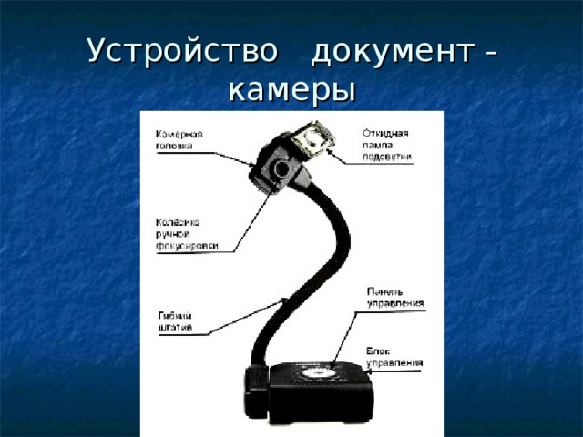 Как подключить документ камеру Мастер-класс: "Приемы активизации познавательной деятельности учащихся на уроках