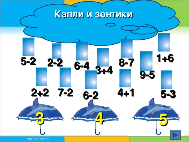 Капли и зонтики  1+6 5-2 2-2 8-7 6-4 3+4 9-5 2+2 4+1 7-2 5-3 6-2 3 4 5