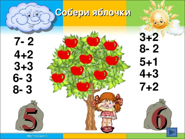 Собери яблочки 3+2 7- 2 8- 2 4+2 5+1 3+3 4+3 6- 3 7+2 8- 3 6 5
