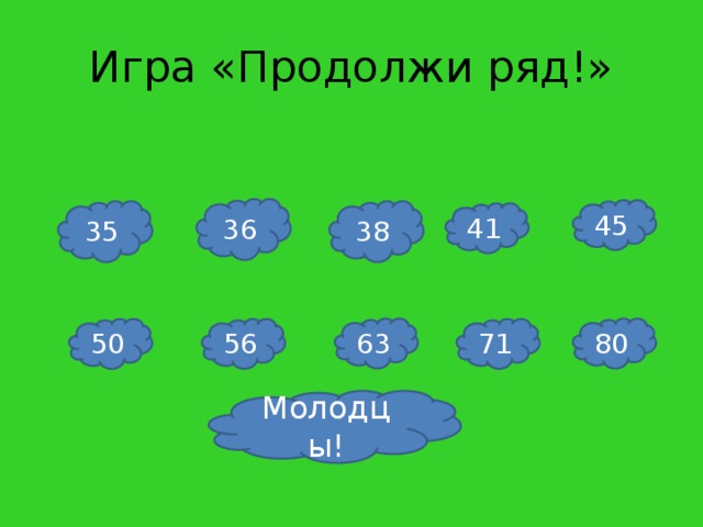 Игра «Продолжи ряд!» 36 45 35 38 41 63 80 50 56 71 Молодцы!