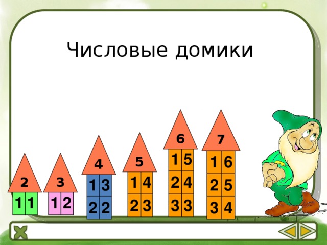 Числовые домики 7 6 5 4 1 2 5 3 4 3 1 2 6 3 5 4 3 2 1 2 4 3 1 2 3 2 1 1 2 1 