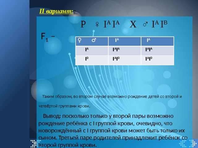 ІI вариант: :  Р ♀ I A I A  х ♂ I A I В  F 1 –         Таким образом, во втором случае возможно рождение детей со второй и четвёртой группами крови.   Вывод: посколько только у второй пары возможно рождение ребёнка с І группой крови, очевидно, что новорождённый с І группой крови может быть только их сыном. Третьей паре родителей принадлежит ребёнок со второй группой крови. ♀ ♂  I A  I A  I A  I A I A  I B  I A I В  I A I A  I A I В 