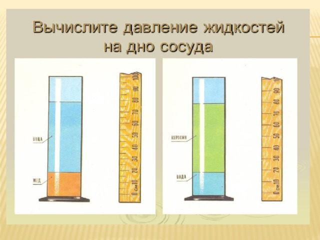 Давление жидкости примеры из жизни Презентация по физике для 7 класса "Давление в жидкостях и газах"